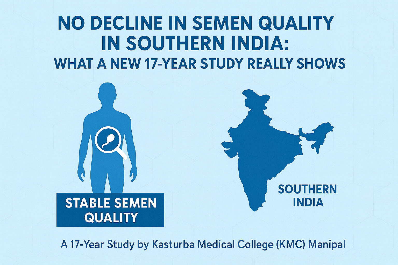 Andrology - Blog - No Decline in Semen Quality in South India: 17-Year Study Insights
